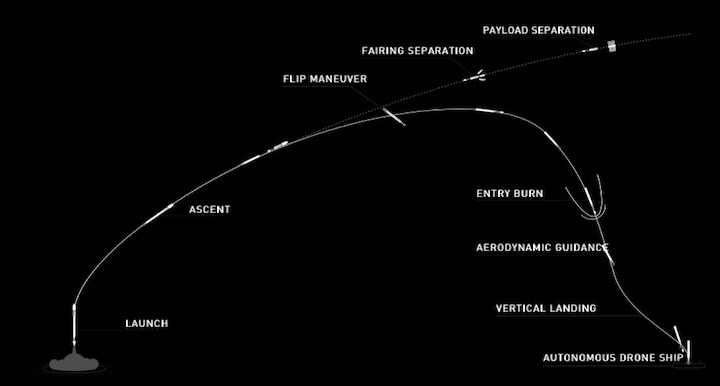 starlink8-launch-ga