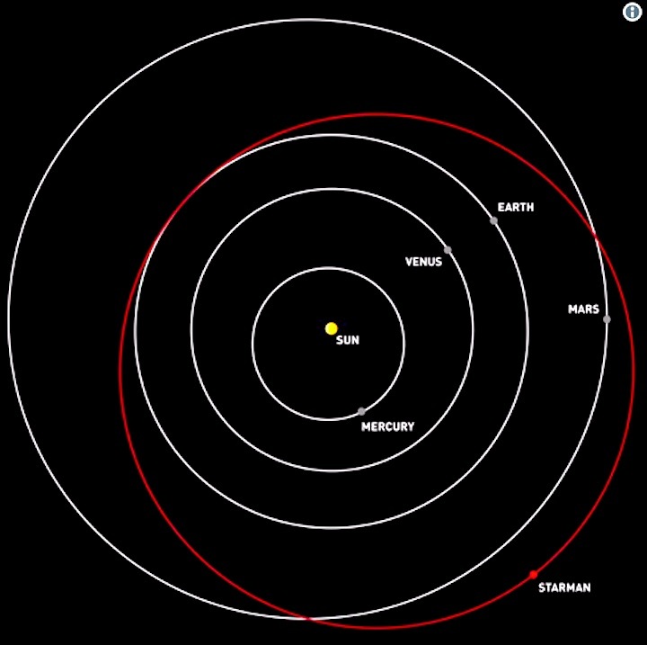 starman-mars