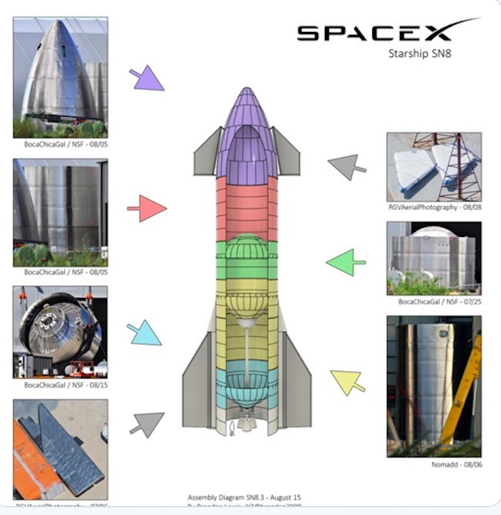 starship6-test