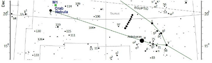 sternkarte-meridian3-sat