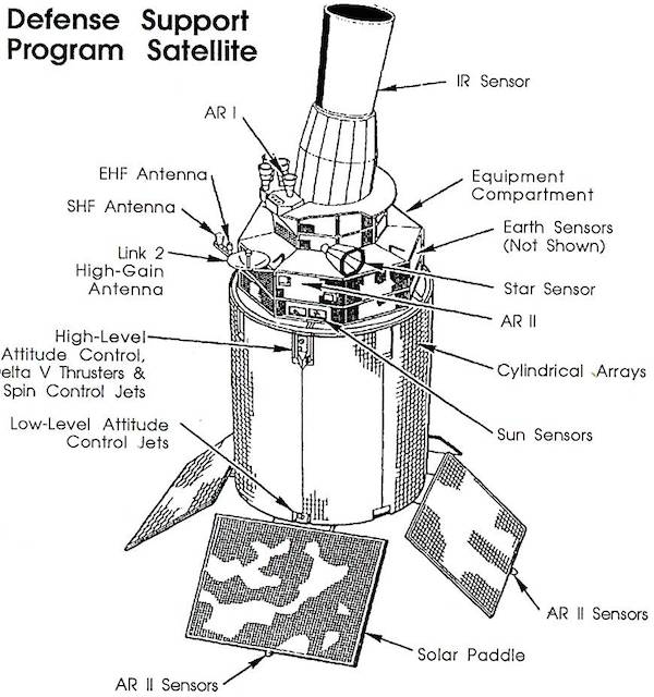 sts44-dsp-dessin