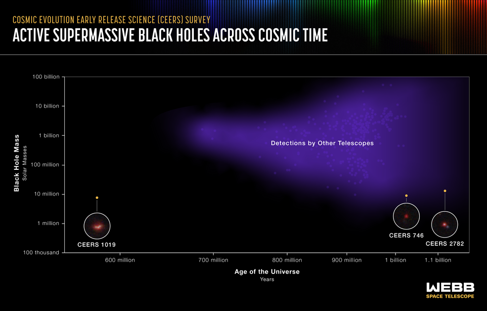 stsci-01h28xhhny9rwrstdqbtr2d0b8