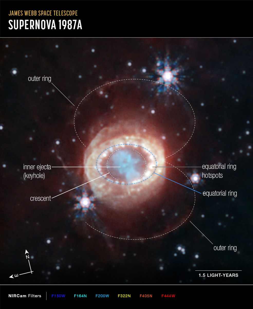 stsci-01h8q151w7xw8q6pgvf53jgy3d