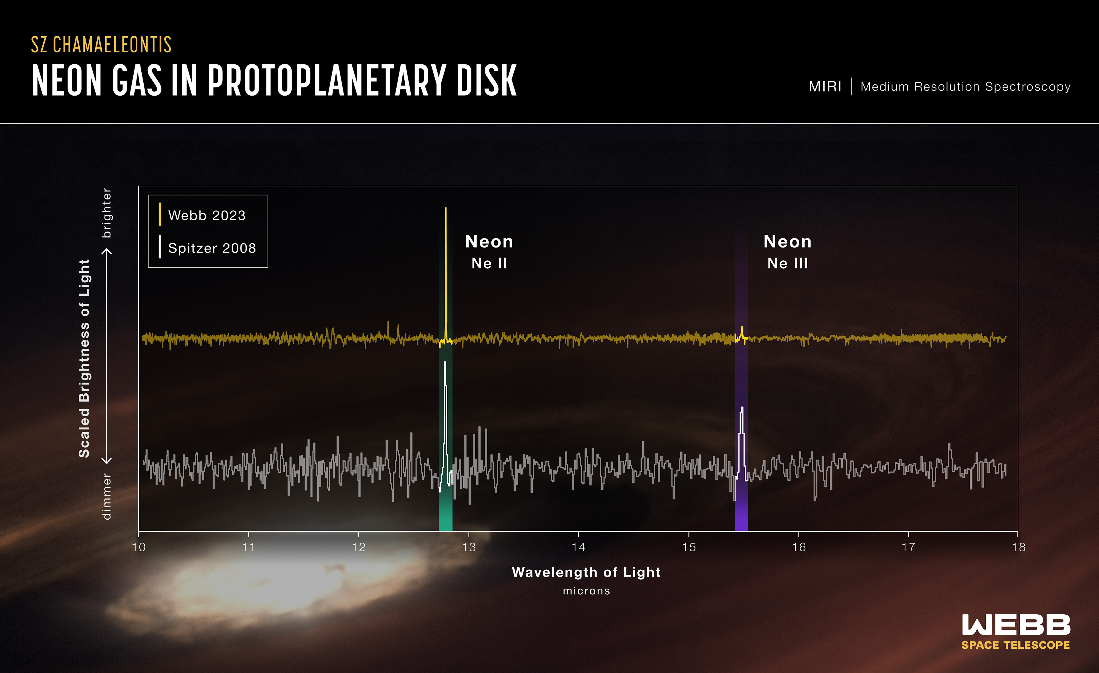 stsci-01heqmgyyqfbmttv4m0g41p7wp