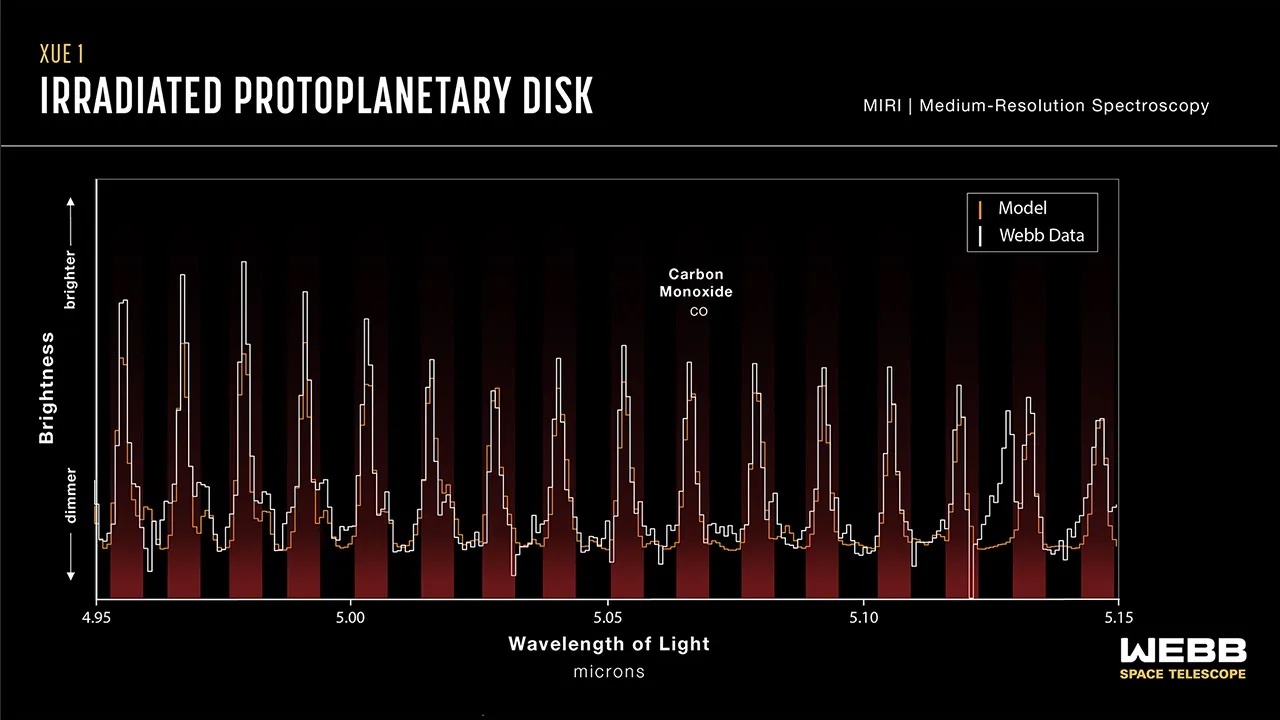 stsci-01hfptk93qpatd1q966xda0xcs