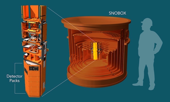 supercdms-diagram-final-2000px