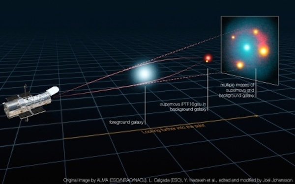 supernova-3