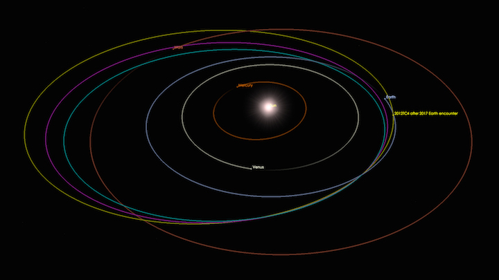 tc4orbit-16