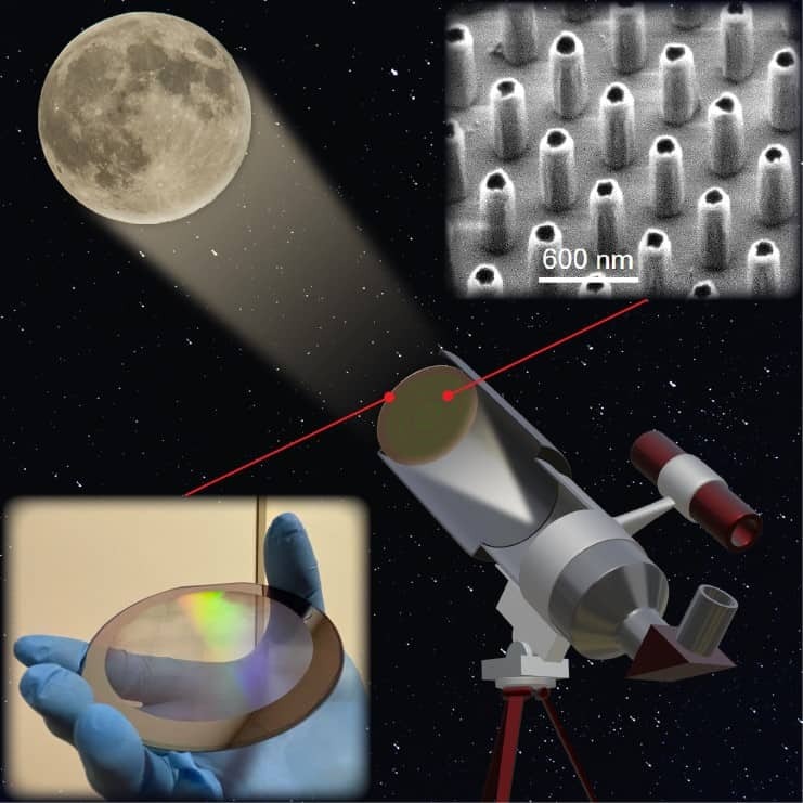 telescope-made-with-a-metalens