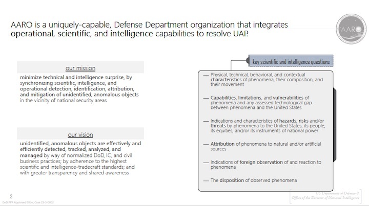 the-defense-departments-uap-mission--civil-aviation-ab