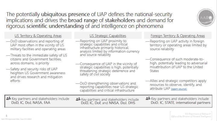 the-defense-departments-uap-mission--civil-aviation-ac