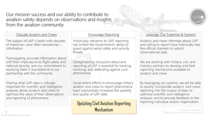 the-defense-departments-uap-mission--civil-aviation-ae