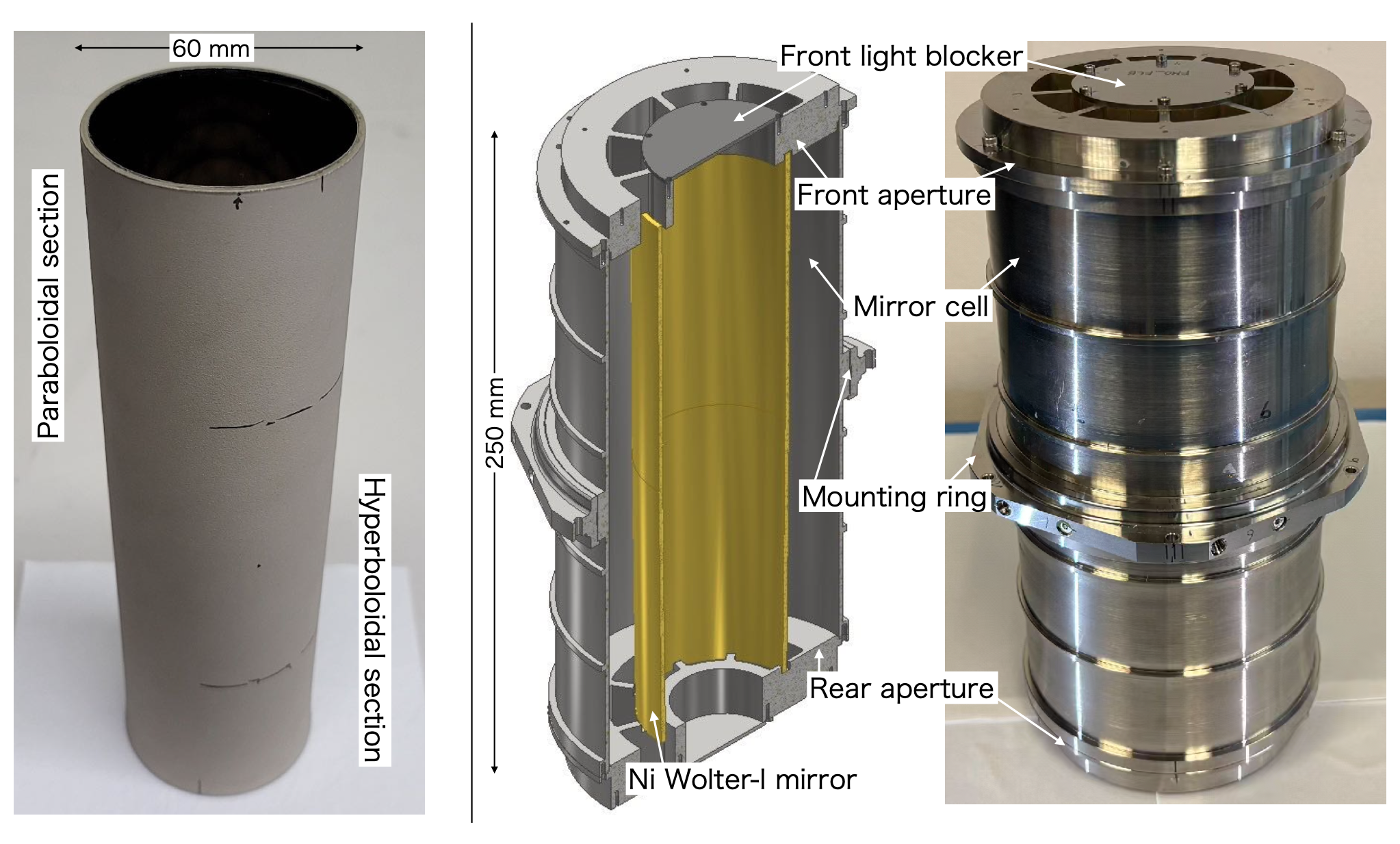 the-x-ray-mirror-and-telescope-assembly