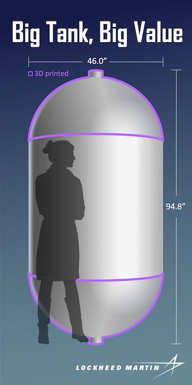 ti-tank-infographic---height