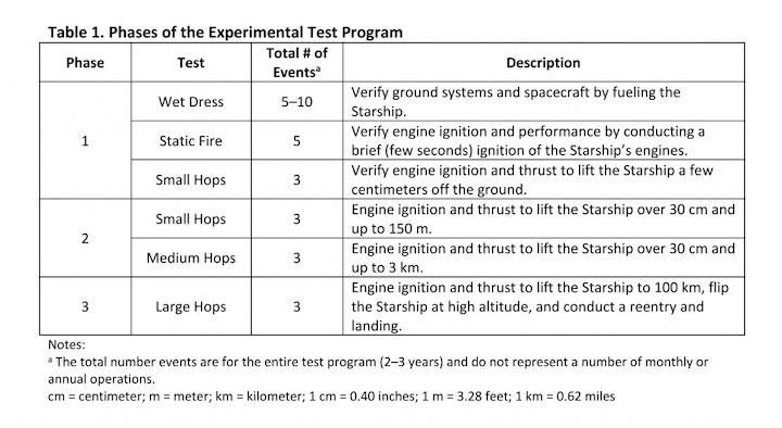 timeline-may-2019-1024x561