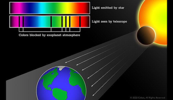 transmissionspectrum-ynews