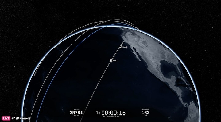 transporter-15-mission-ay