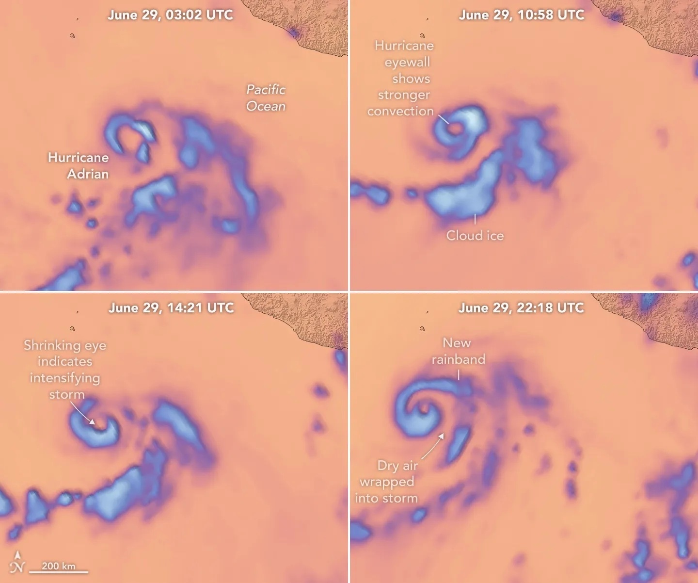 tropics-data