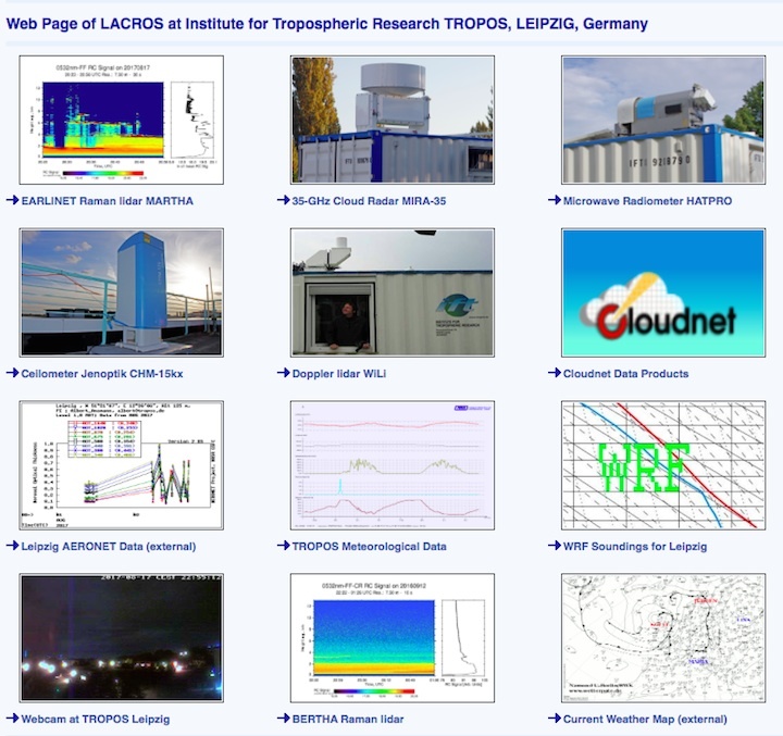 tropos-1