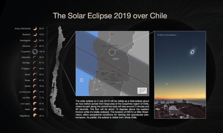 tse-2019-web03-tse2019-over-chile