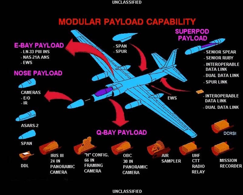 u-2-payloads-1