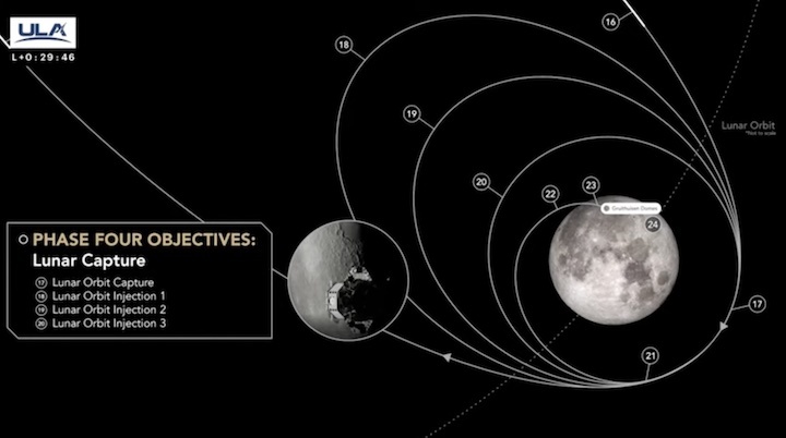 ula-vulcan-peregrine-moon-lander-launch-amd