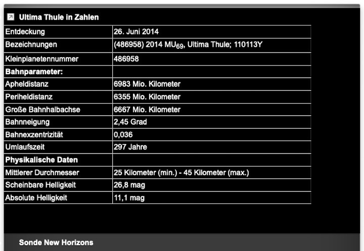 ultima-thule-in-zahlendlr