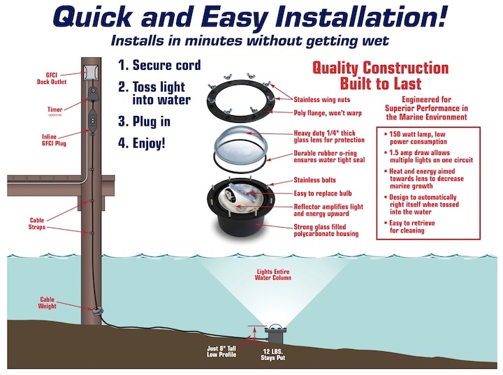 underwater-ligtning-ad