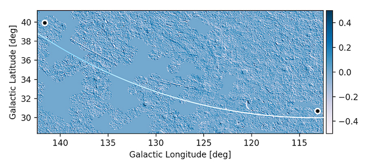 ursa-major-arc-data