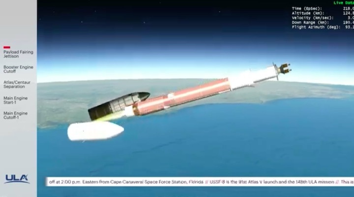 ussf8-launch-av