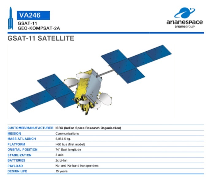 va246launch-aa