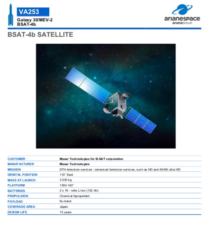 va253-payloads-aa