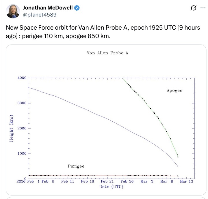 van-allen-probe-reentry-aa