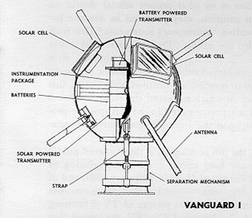 vanguard1sketch