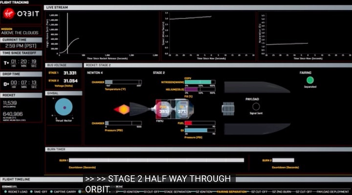 virginorbit-launch-br