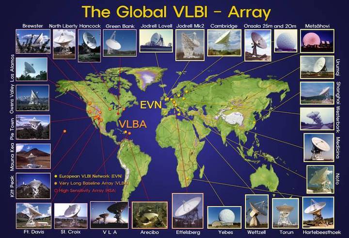 vlbi-array