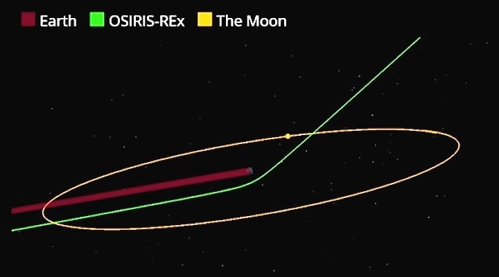 vs-moon