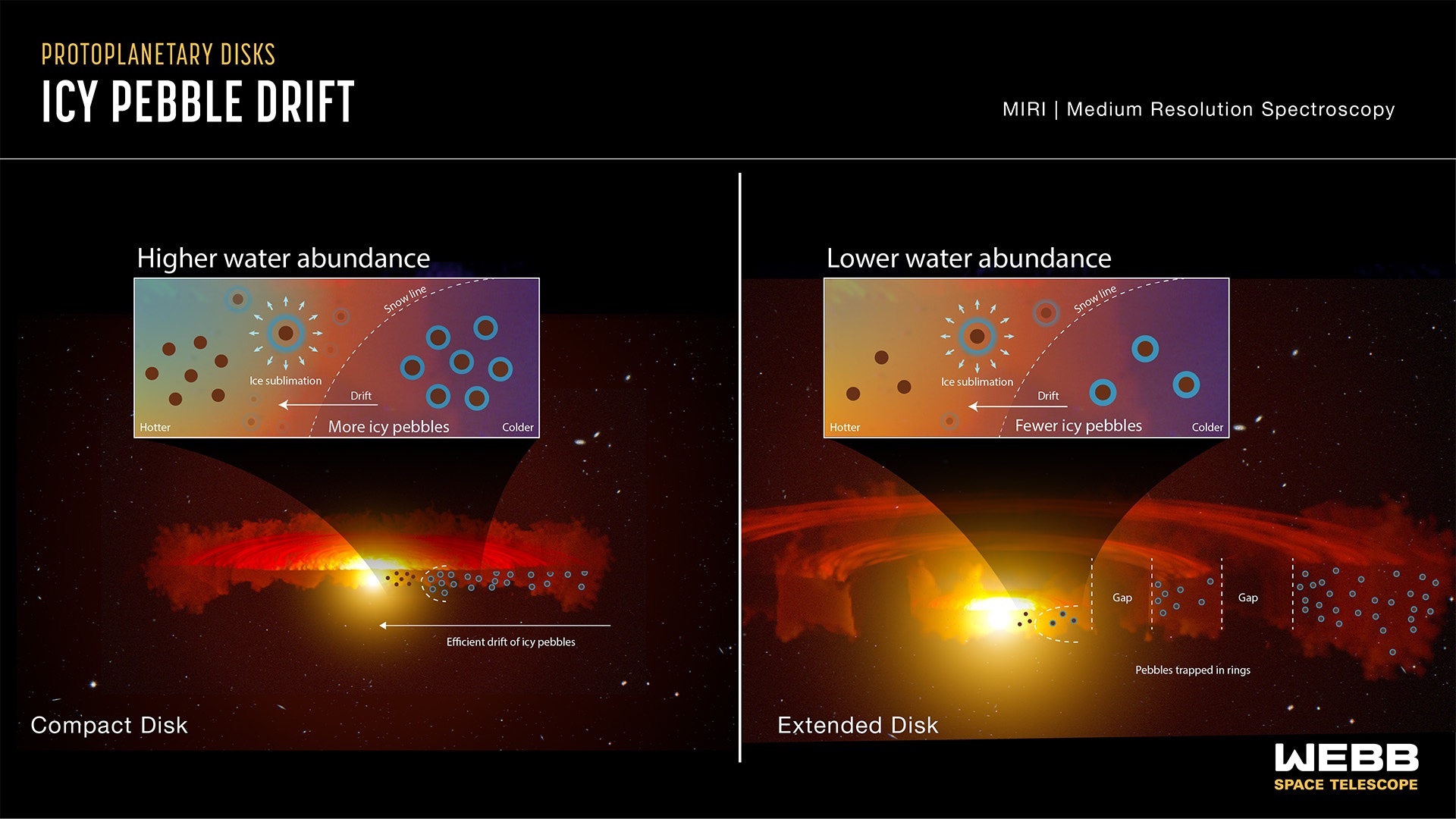 webb-stsci-01heaq9rskyd4d728yys9ttsnp