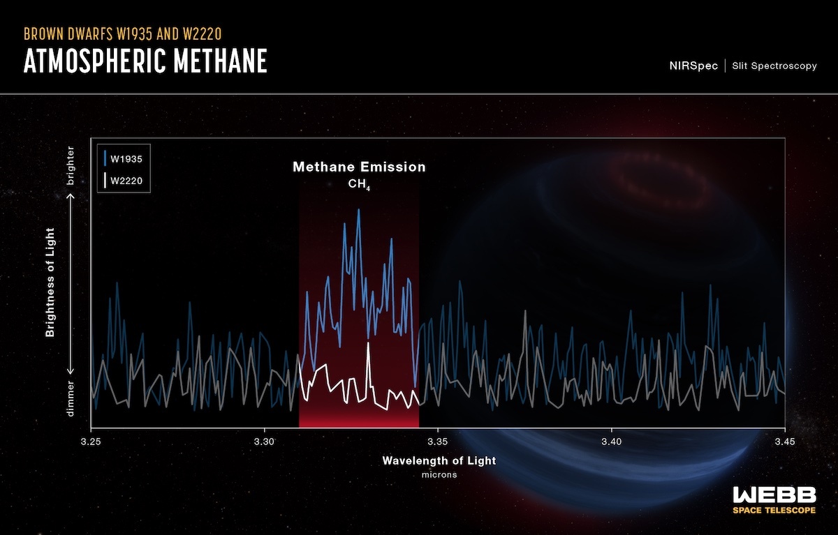 webb-stsci-01hkmvqc58zs5ftmb6p20pq8h4