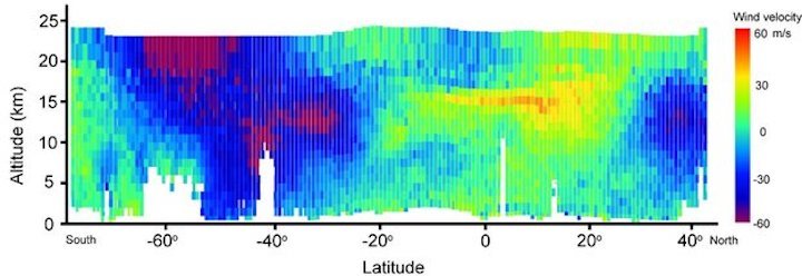 wind-measurements-from-aeolus-second-laser-large