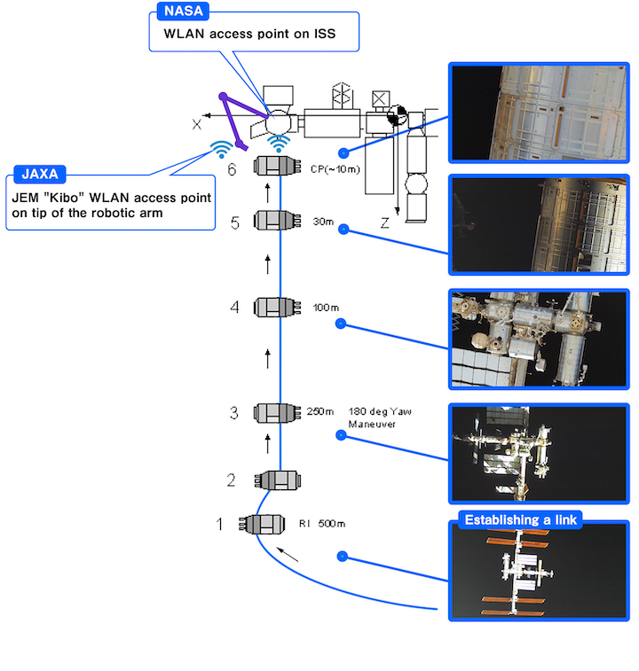 wld-fig-1-thumb-1522x1600-7791