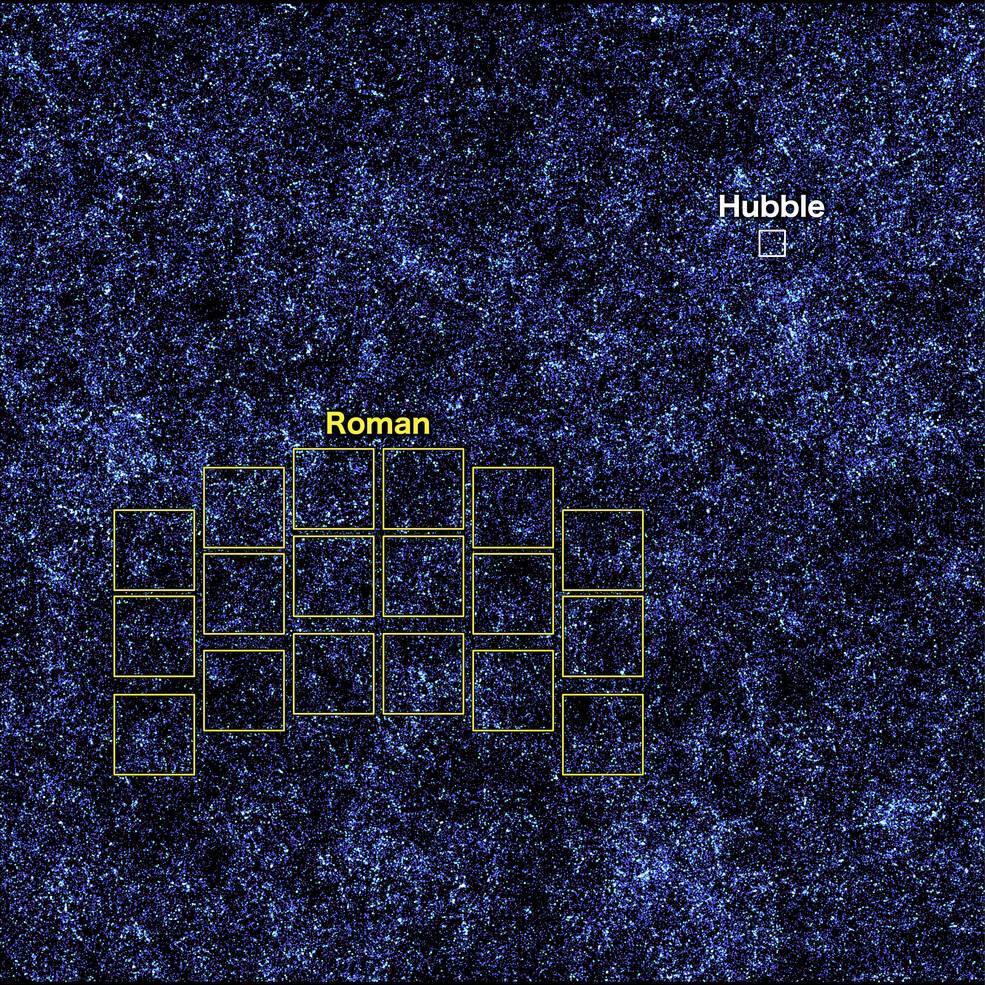 yung-survey-roman-hubble-scale-mkiv2